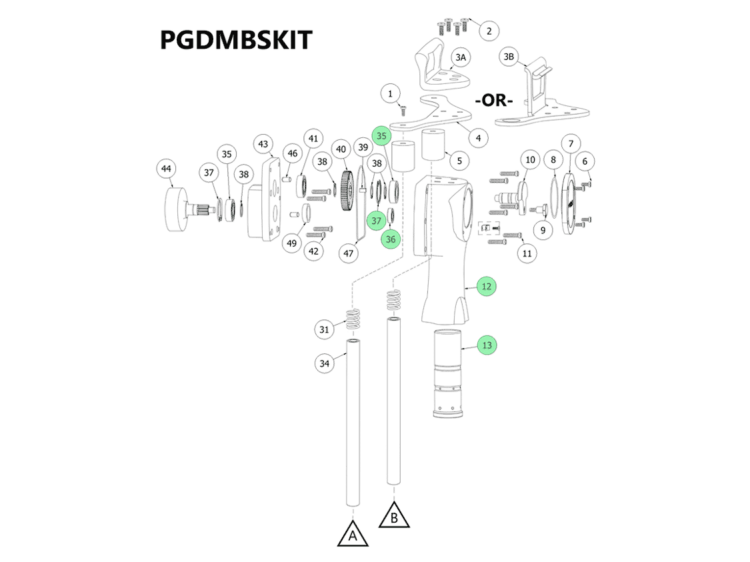 PGDMBSKIT Diagram